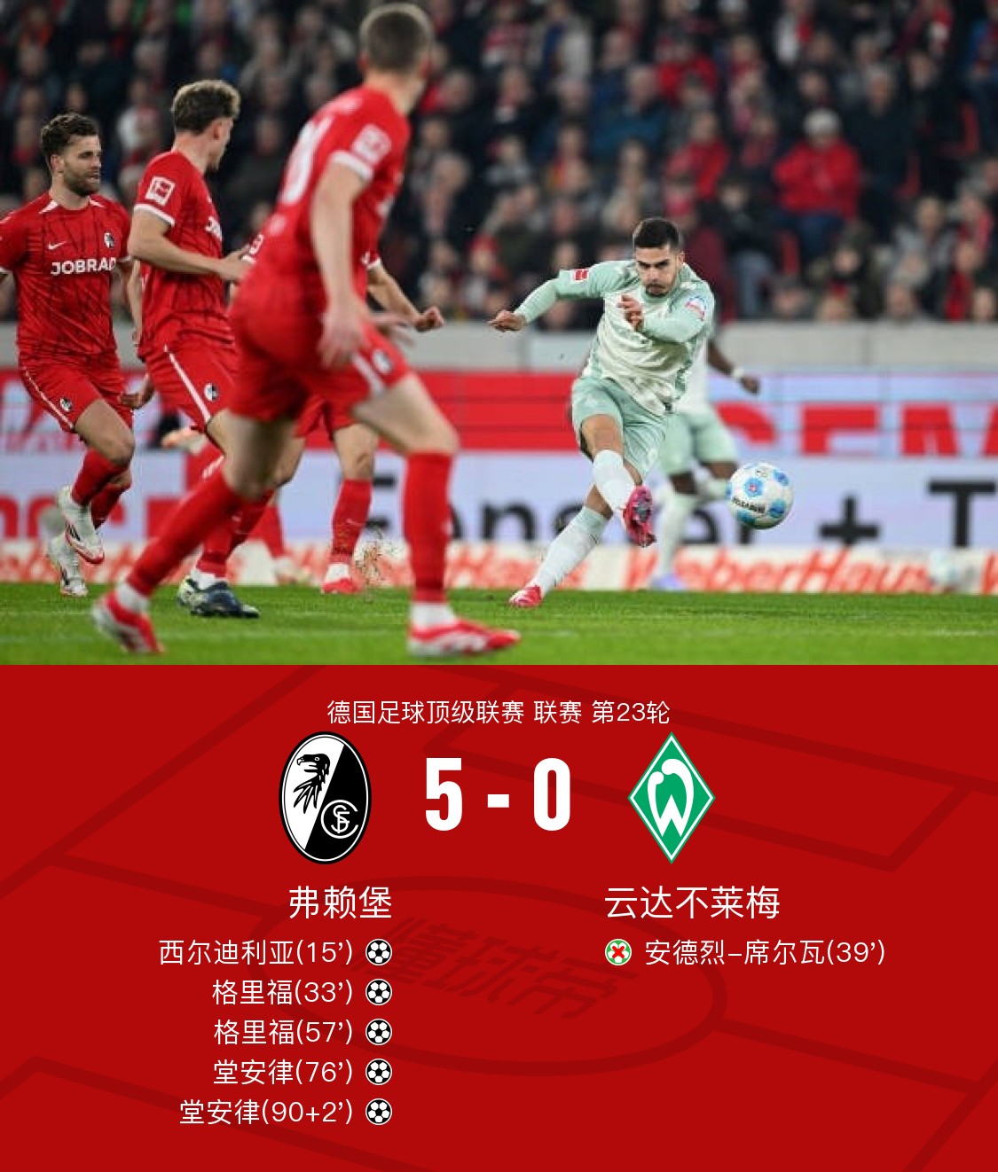 赛地聚焦：欧超杯冲刺阶段热度飙升，多特蒙德更衣室发声，质疑声仍在，数据趋势出现新变化的简单介绍